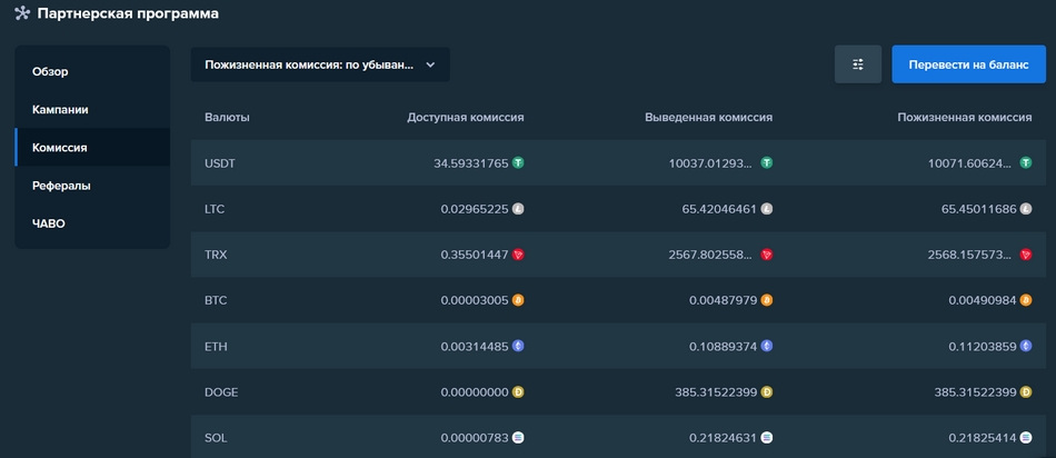 stake partners выплаты