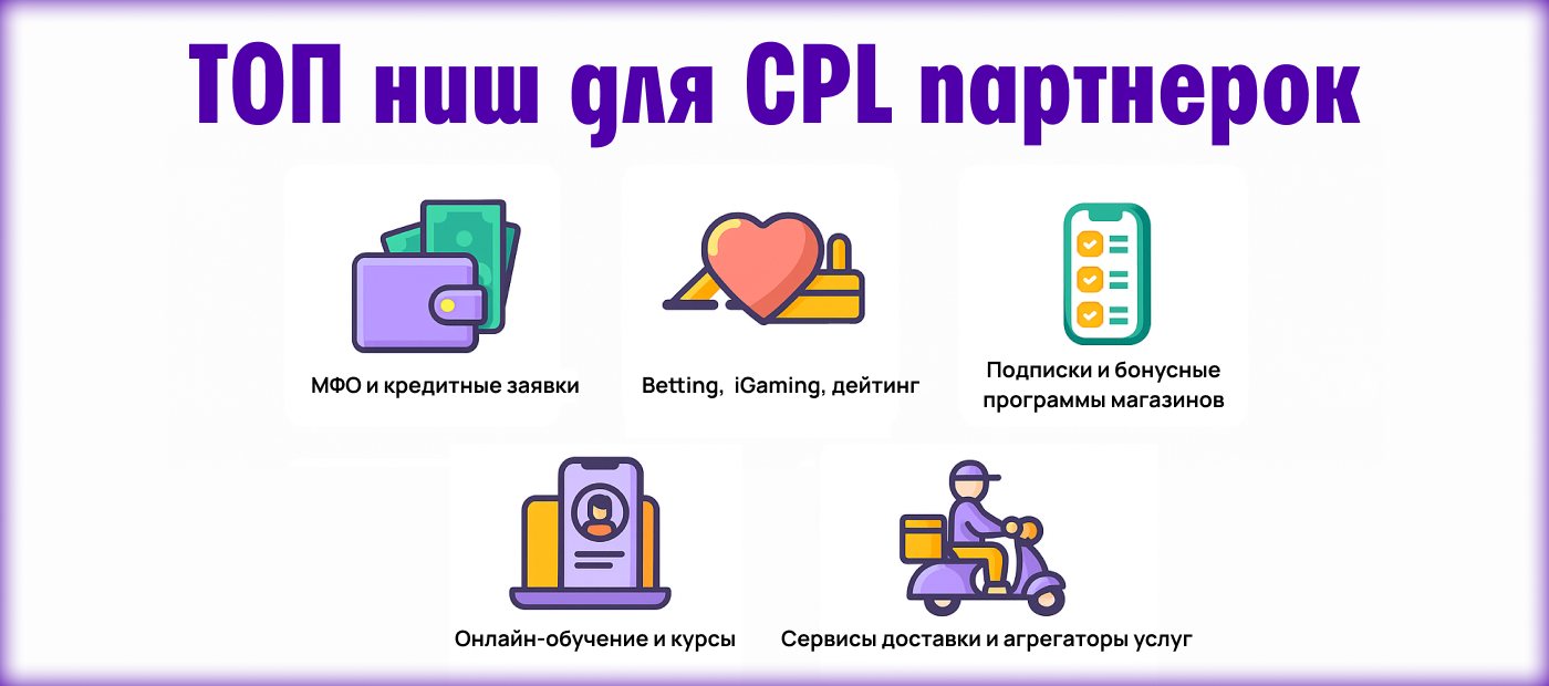 CPL партнерки